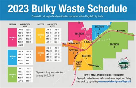 las vegas garbage pickup schedule
